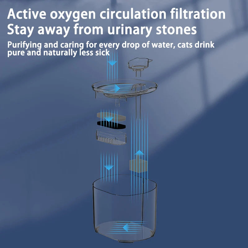 Automatic Pet Water Fountain – USB Electric Dispenser with Charcoal Filters for Cats & Small Dogs (2.2L)