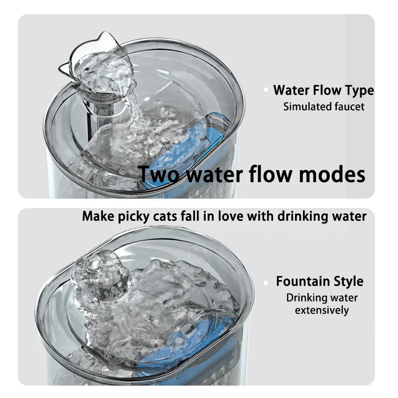 Automatic Pet Water Fountain – USB Electric Dispenser with Charcoal Filters for Cats & Small Dogs (2.2L)