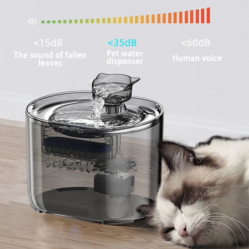 Automatic Pet Water Fountain – USB Electric Dispenser with Charcoal Filters for Cats & Small Dogs (2.2L)