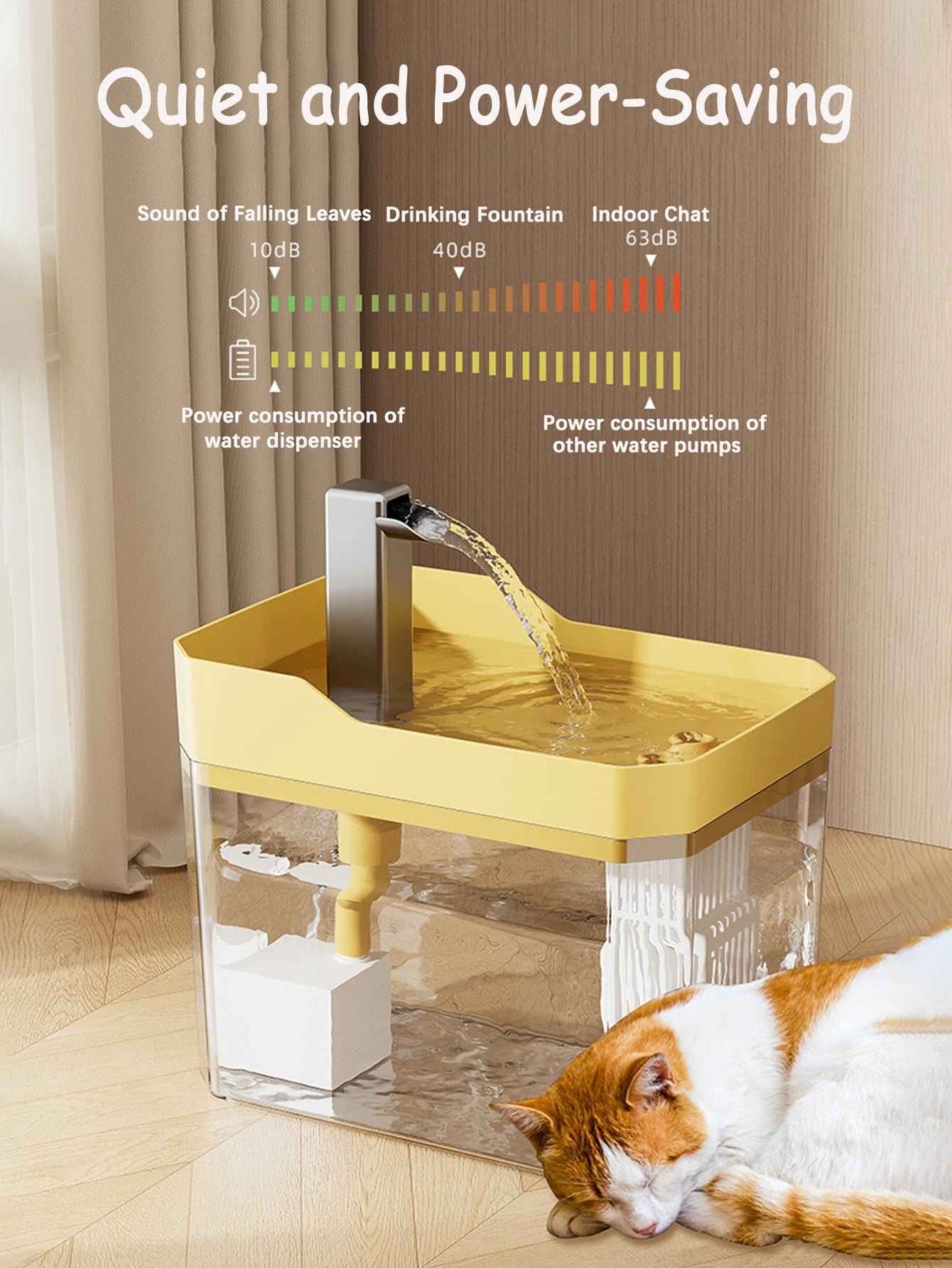 Automatic Cat Water Fountain – USB Powered with 1.5L Tank, Anti-Dry Pump & 3-Mode Filtering System