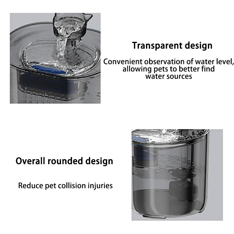 Automatic Pet Water Fountain – USB Electric Dispenser with Charcoal Filters for Cats & Small Dogs (2.2L)
