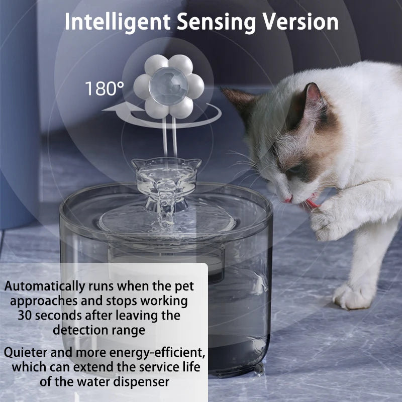 Automatic Pet Water Fountain – USB Electric Dispenser with Charcoal Filters for Cats & Small Dogs (2.2L)
